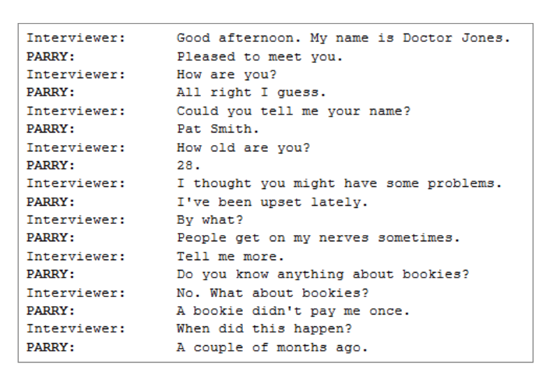 Conversations between PARRY and a Human (Colby, 1981)